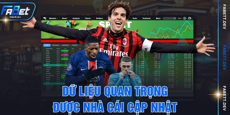 Dữ liệu quan trọng được nhà cái cập nhật